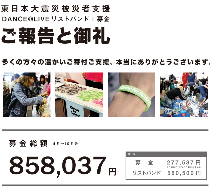 ご報告と御礼